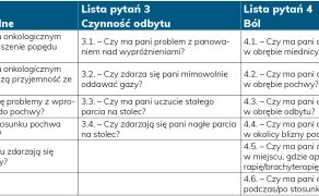 RWP_2_24_Bianca_Silva_da_Cruz_OCENA_DYSFUNKCJI_MIEDNICY_MNIEJSZEJ_APLIKACJA_RYC_3