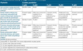 RWP_3_24_komentarz_ekspercki_Krzysztof_Rujna_FIZJOTERPIA_UROANDROLOGICZNA_TAB_1