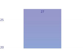 RWP_2_25_warto_wiedziec_Lukasz_Wojciechowski_UPRAWIANIE_KAJAKARSTWA_A_USZKODZENIE_OBRECZY_BARKOWEJ_RYC_2