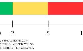 RWP_3_25_wiedza_w_praktyce_Adam_Rozanski_TENDINOPATIA_SCIEGNA_ACHILLESA_CZ_2_RYC_1