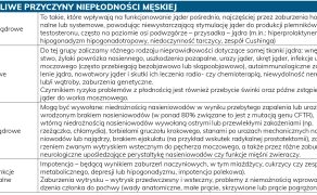 RWP_3_25_temat_numeru_Marta_Malek_LECZENIE_NIEPLODNOSCI_WSPARCIE_FIZJOTERAPEUTYCZNE_TAB_2